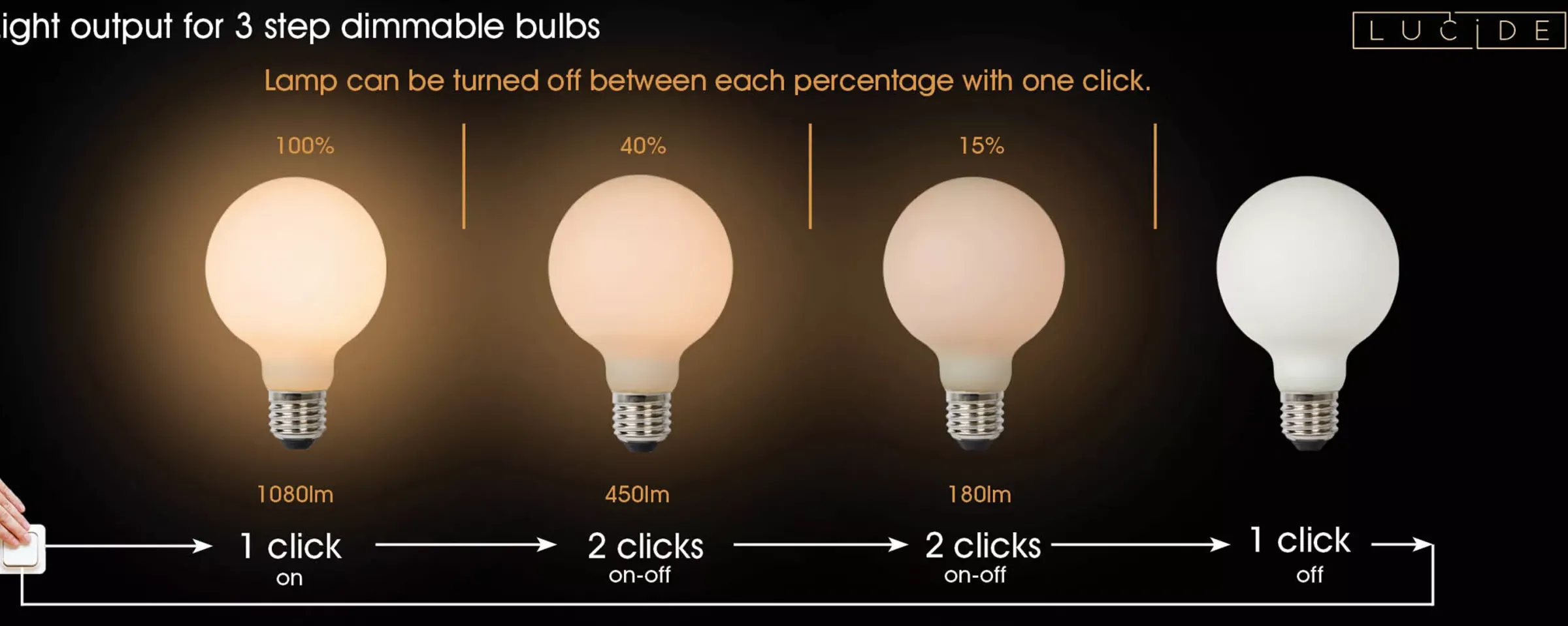 G80 - Filament lamp - Ø 8 cm - LED 3 StepDim - E27 - 1x8W 2700K - Opaal*Lucide Flash Sale
